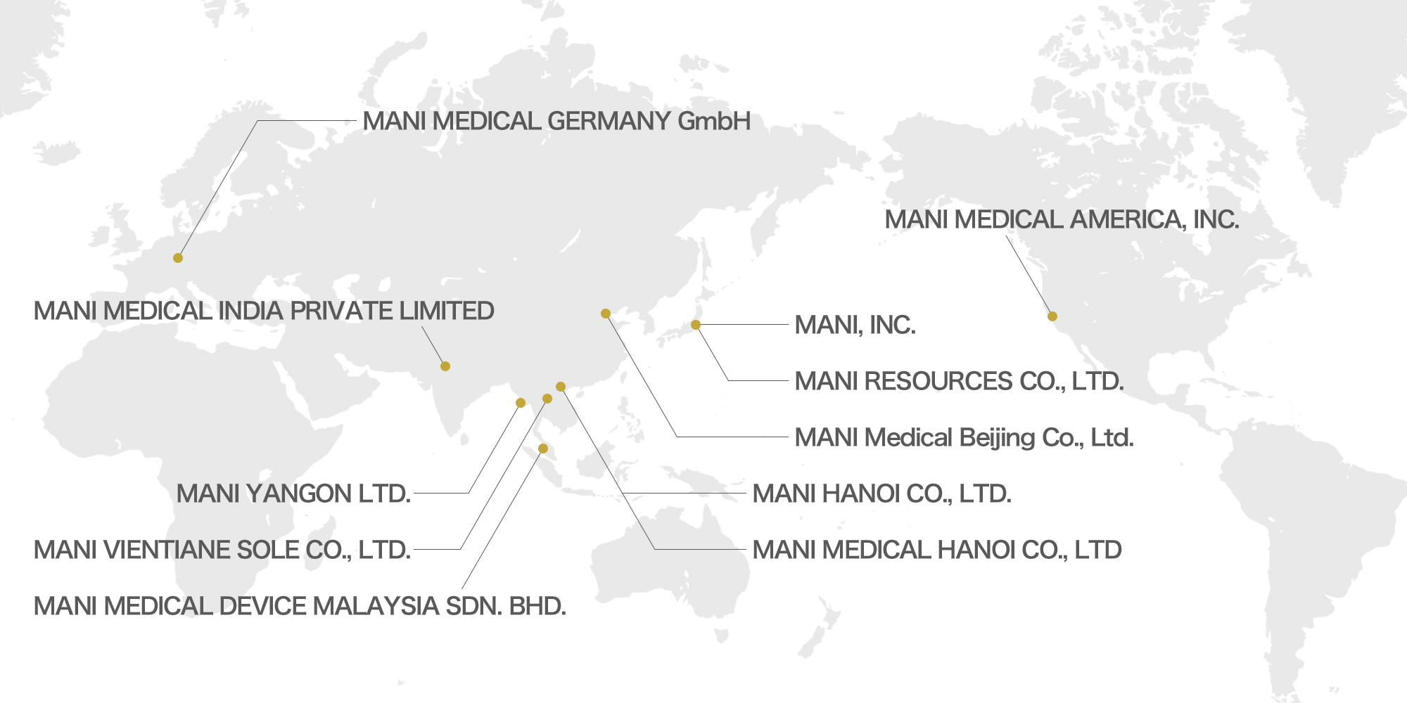 Consolidated Subsidiaries