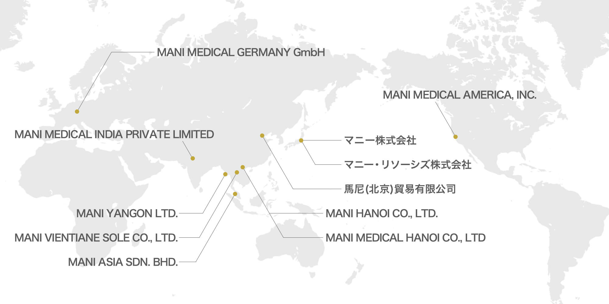 連結子会社